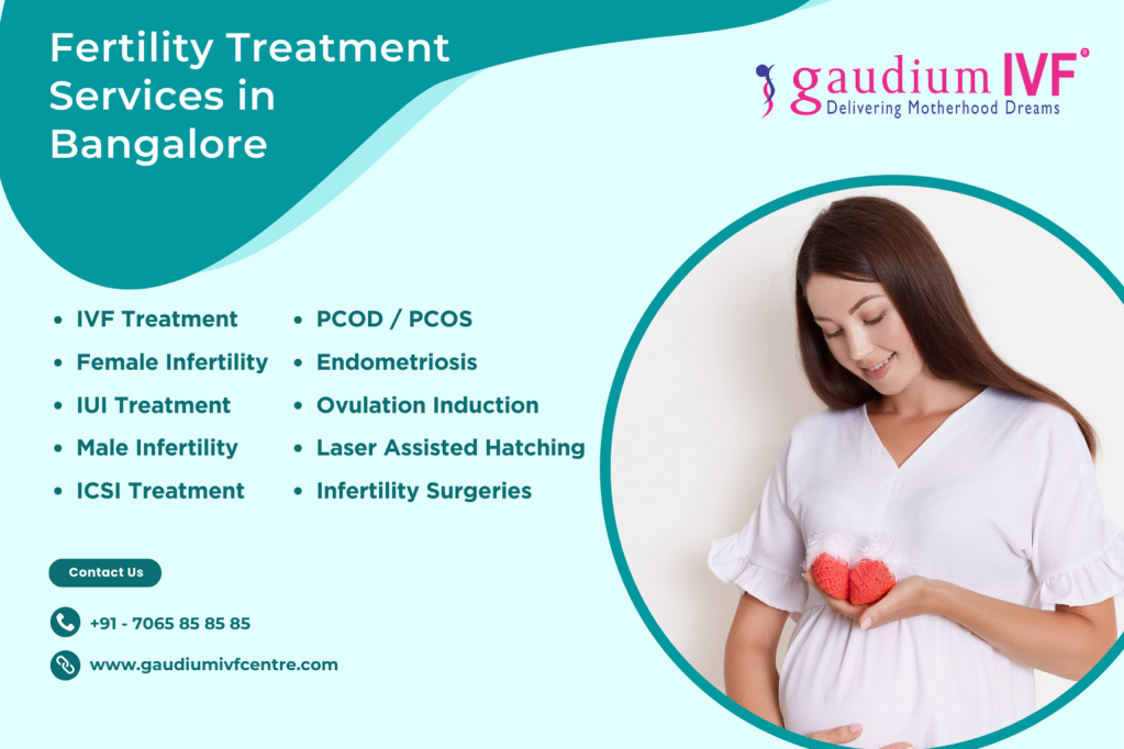 Best IVF Centre in Bangalore